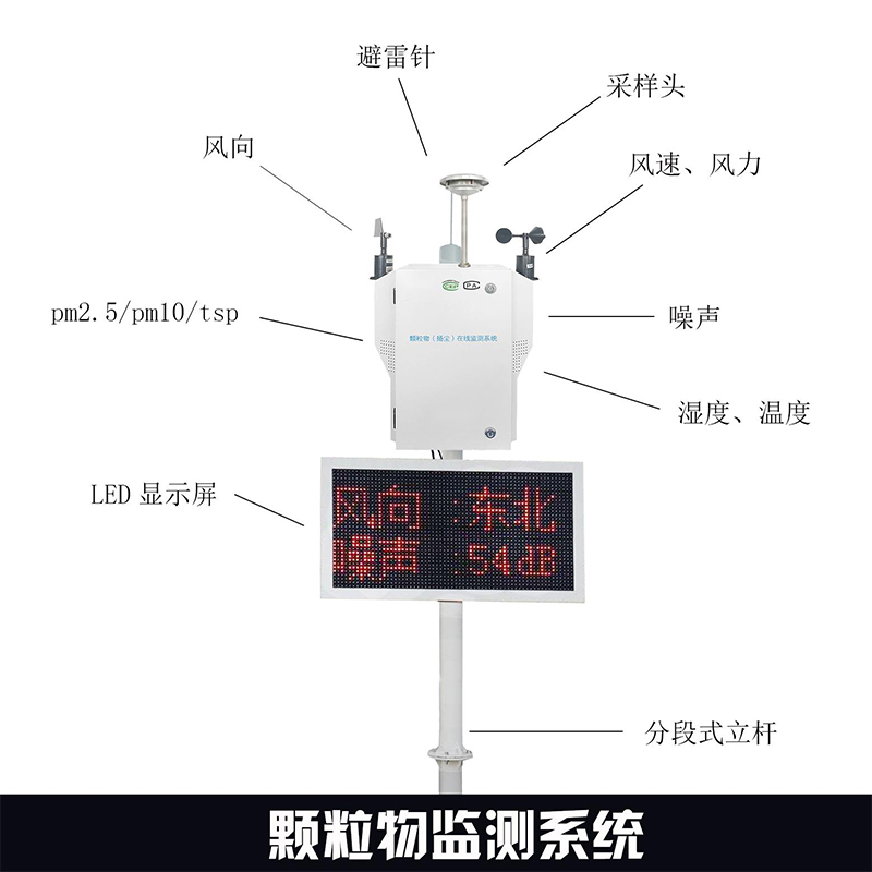 顆粒物.jpg
